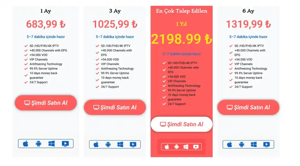 IPTV fiyat